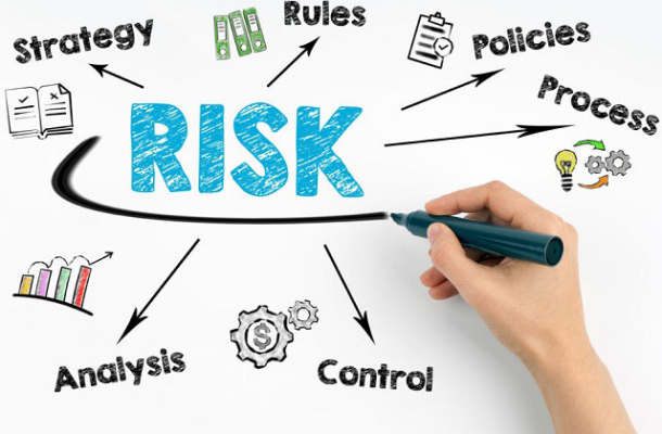 Quản lý rủi ro là gì​?