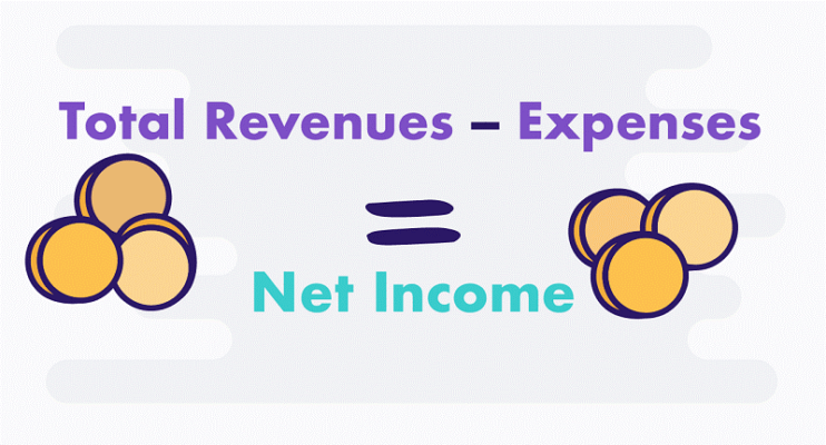 Net Income là gì?
